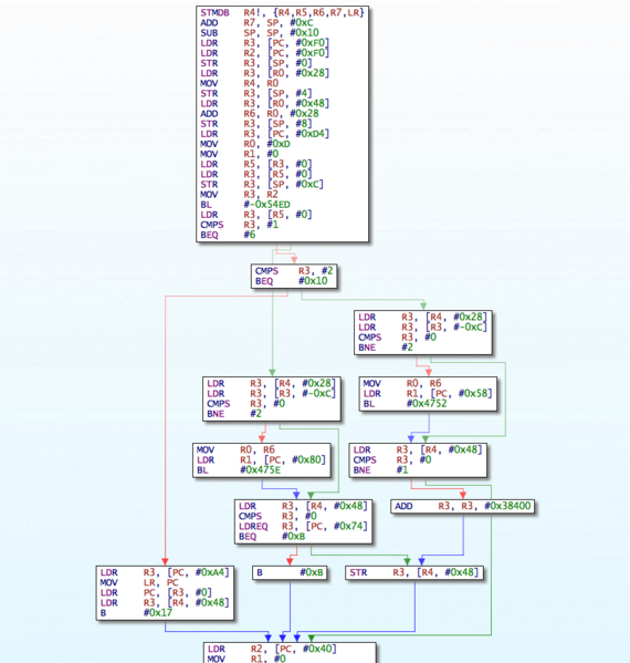File:Eda.png