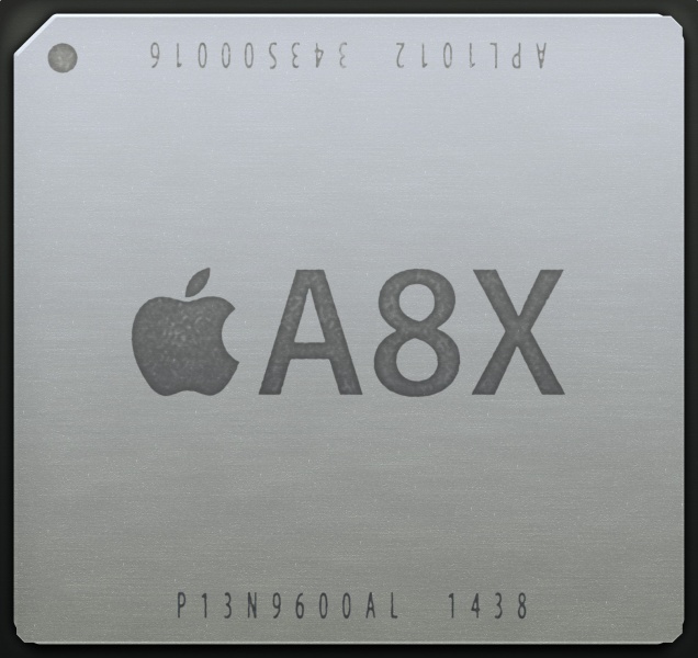 File:A8X.jpg