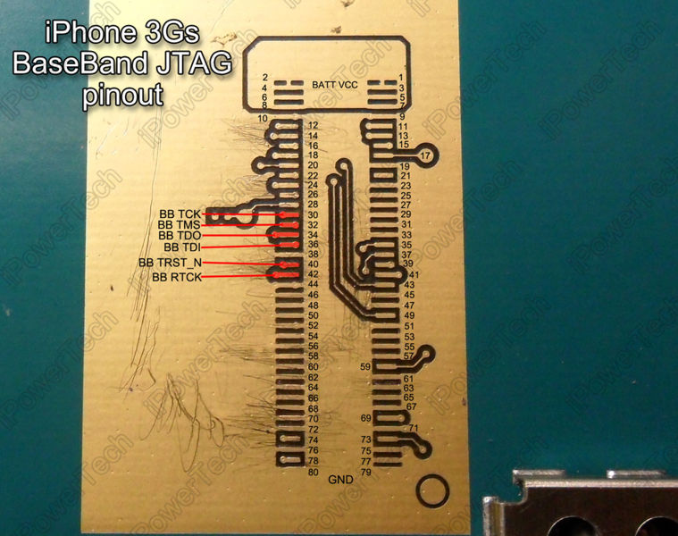 File:3gsJTAG.jpg