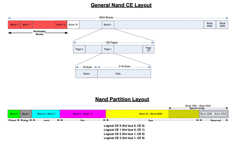 File:N1.png