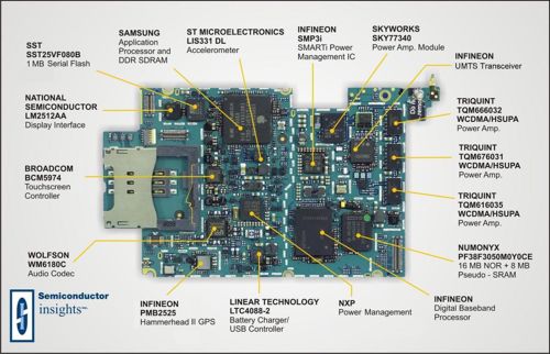 Hardware3g.JPG