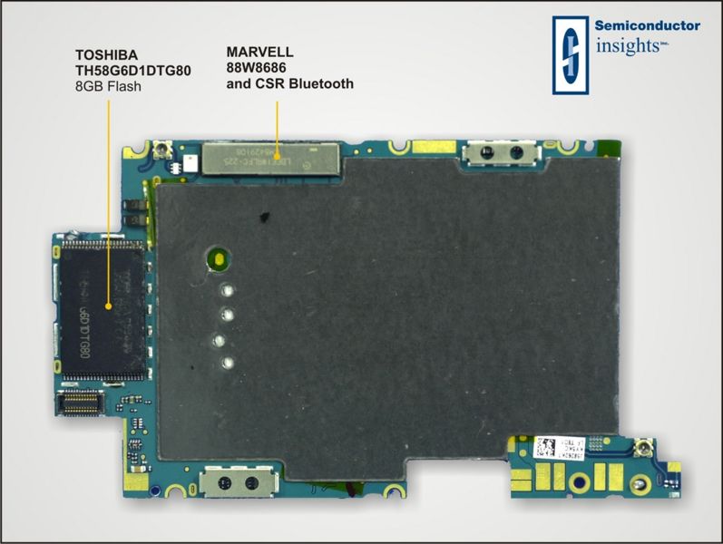 File:Hardware3G bottom.jpg
